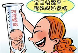 供卵代生医院